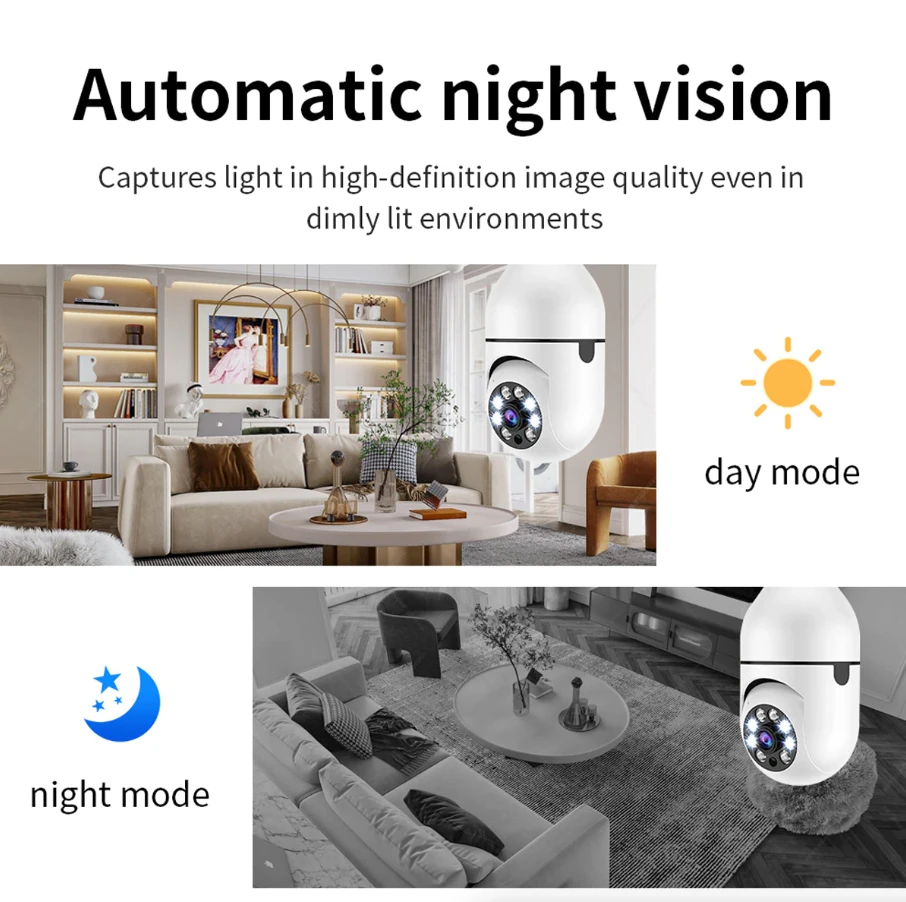 https://cdn11.bigcommerce.com/s-lm4mhe1hly/images/stencil/original/image-manager/bulbcam-10-show-2.png