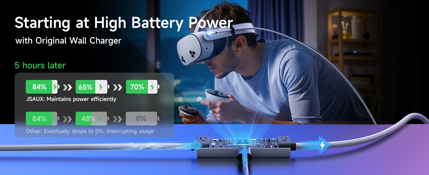 Starting at High Battery Power with Original Wall Charger