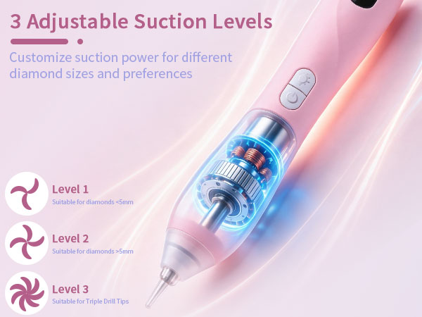 electric diamond painting tool