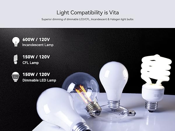DIMMER