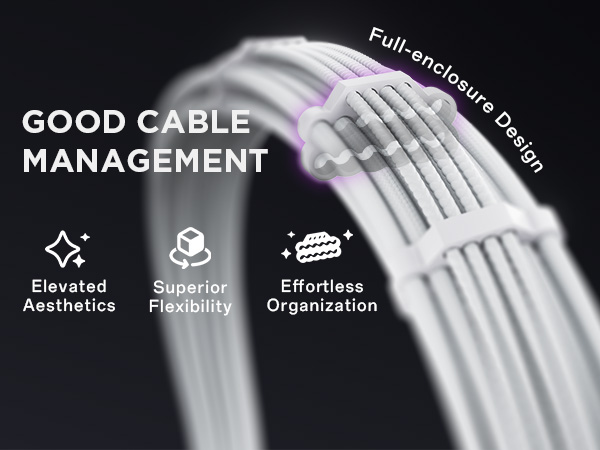 12VHPWR Cable Extension Kit
