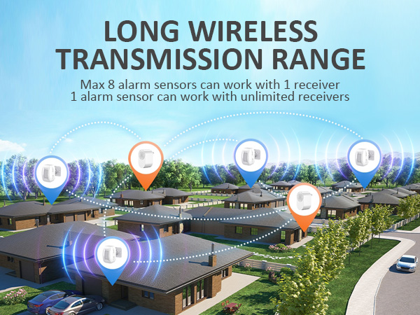 motion sensor