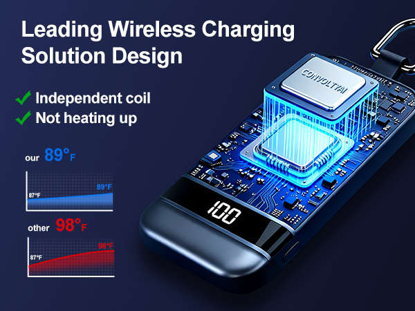 Portable Charger for Apple Watch Fast Charging iWatch working Camping Travel Essentials Accessories