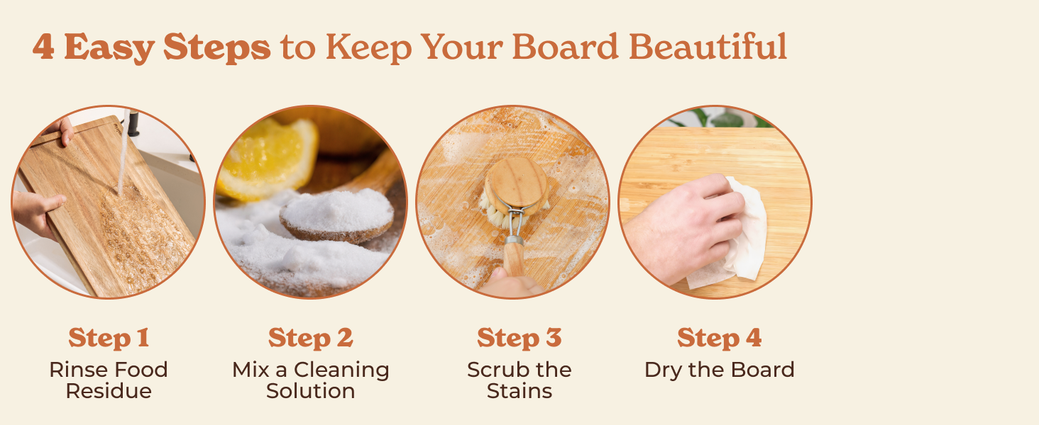 Care guide