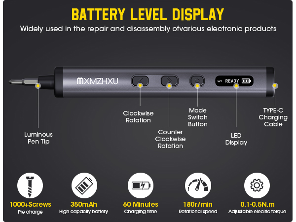 Battery level display interface showing five icons with indicators for charging status, settings, and connectivity features against dark background.