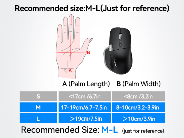 mouse wireless ergonomic