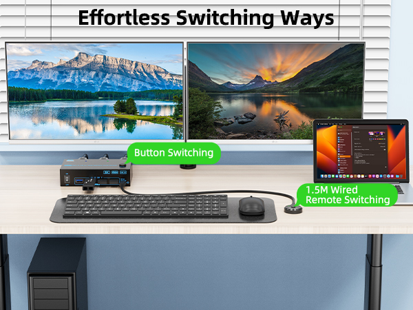 8K Displayport HDMI Dual Monitor KVM Switch