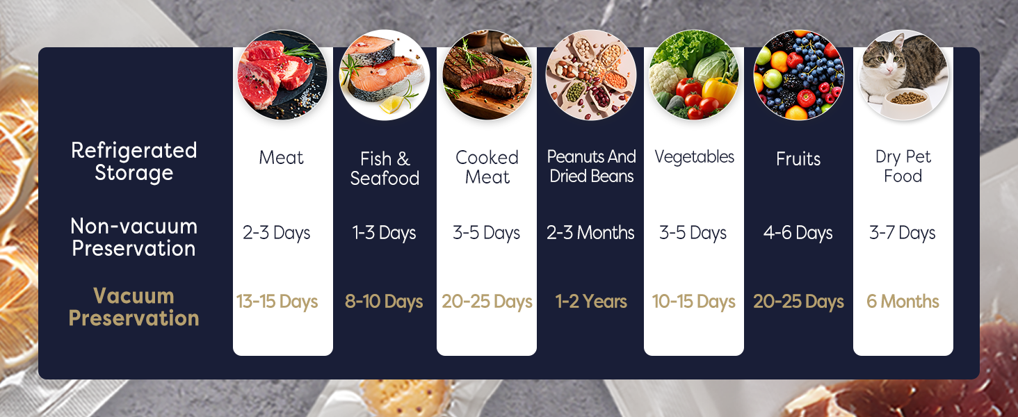 ciarra vacuum sealer