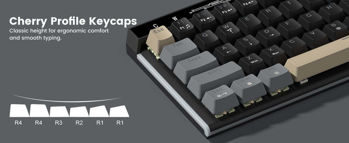 Cherry Profile Keycaps