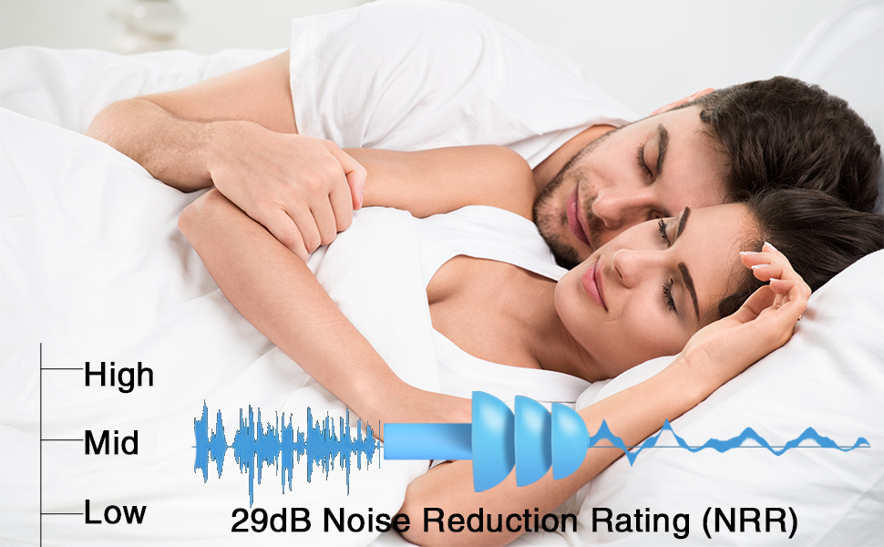 Noise Cancelling Ear Plugs