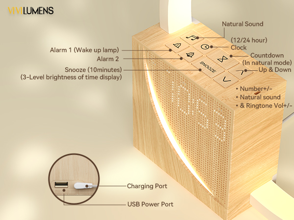 Introduction to Key Functions