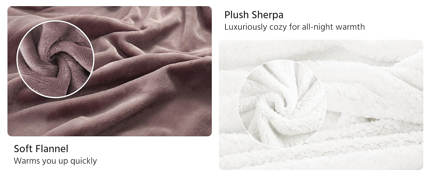 Soft Flannel &amp;amp; Plush Sherpa