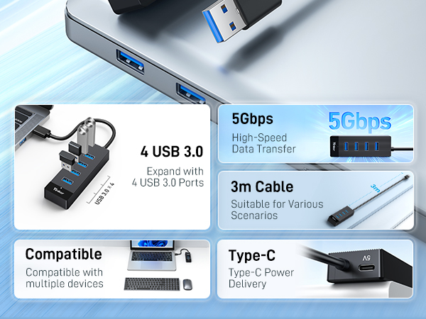 4 Port USB 3.0 Hub