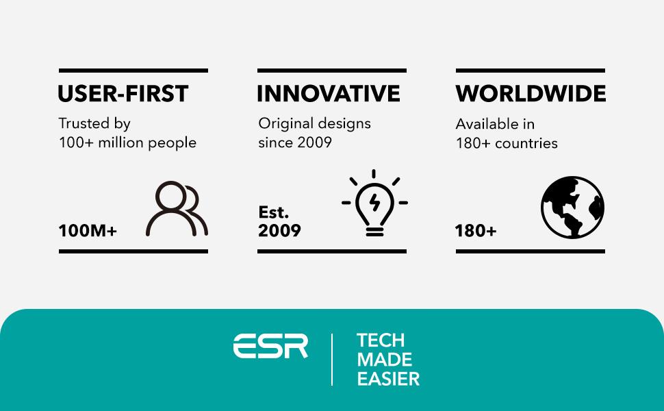 ESR