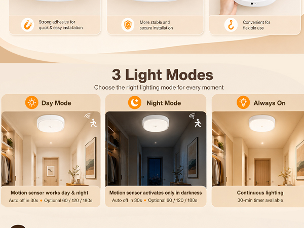 closet lights battery operated