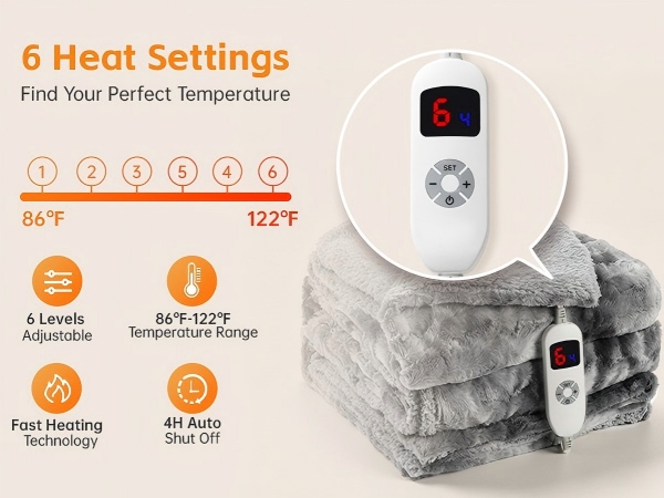 electric throw blanket