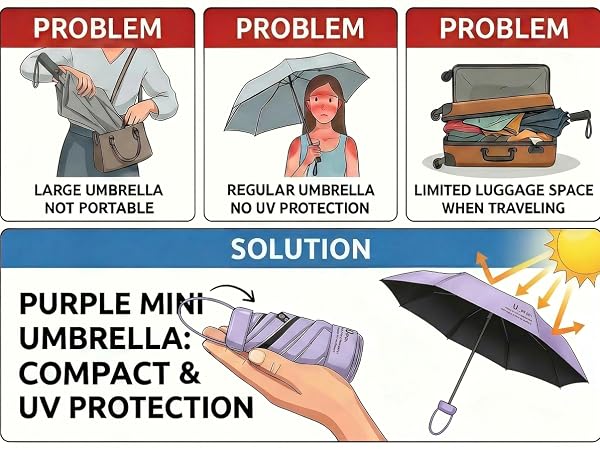 mini umbrella
