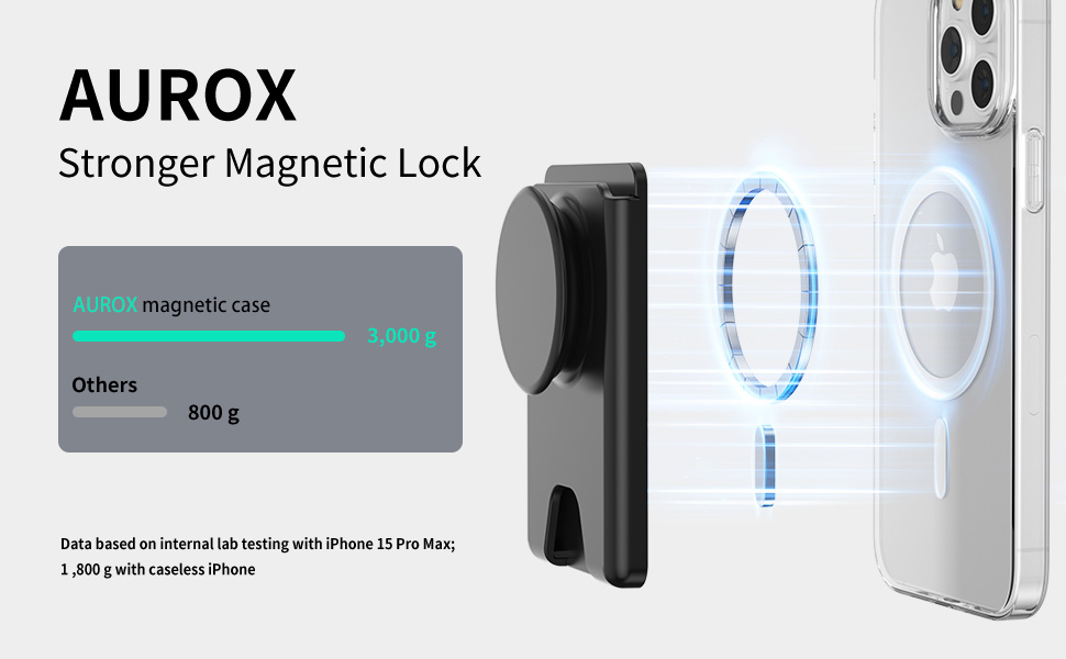magsafe wallet stand