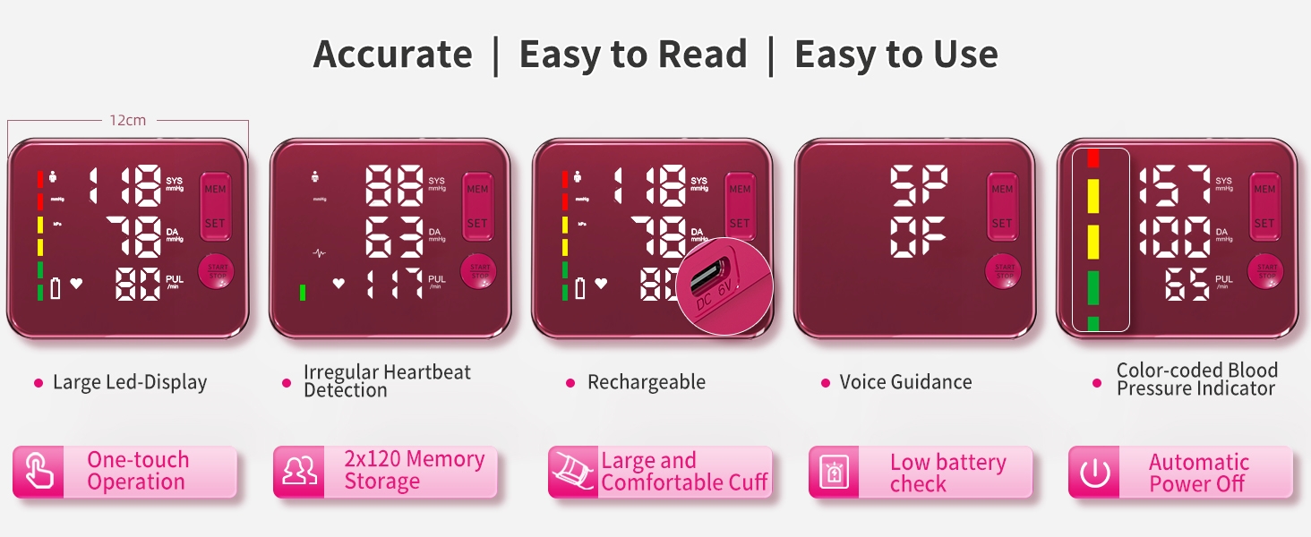 blood pressure cuff blood pressure monitors blood pressure machine