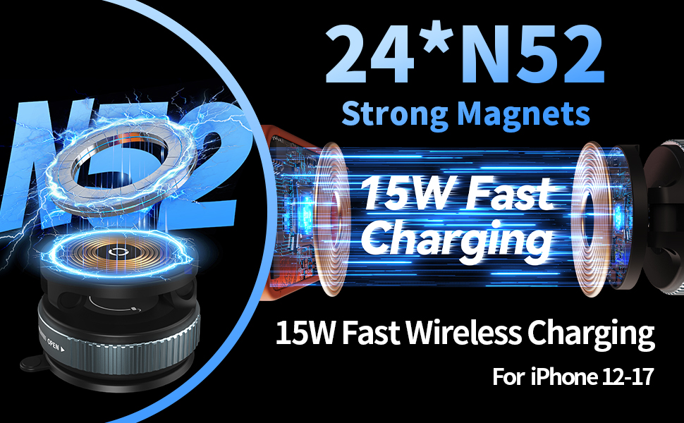 Phone Holder for Car