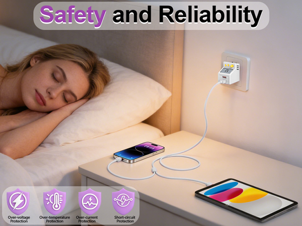 super fast charger usb c