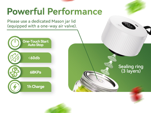 Powerful Performance