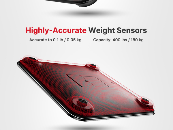 bathroom scale for body weight