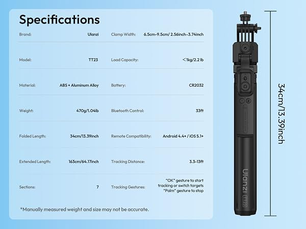 Text reads 'Specifications' and 'Exactly Precise Cutouts'. Technical diagram showing precise measurements and specifications for device cutouts and dimensions.