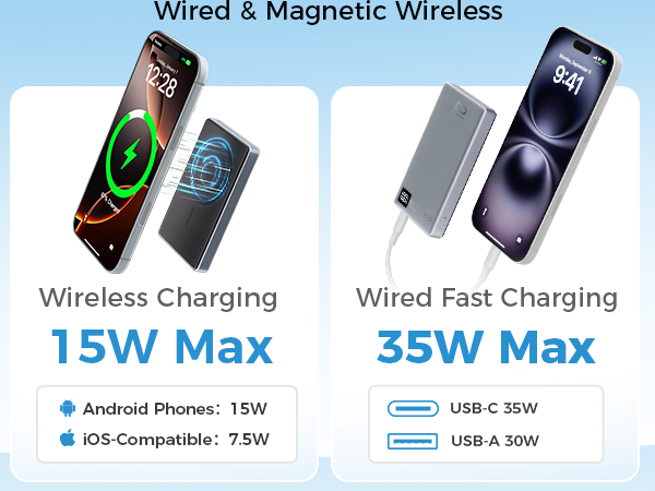 PD 35W Magnetic Wireless Power Bank 10000mAh 10