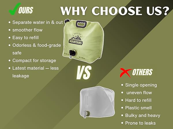 water gallon jug water containers for camping water bags for camping camping flask plastic flasks rv