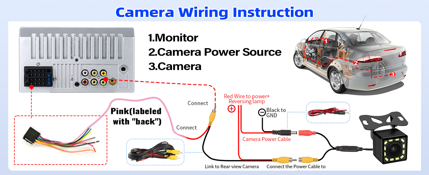 Camera Wiring