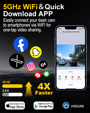 5GHz WiFi 3 Channel Dash Cam