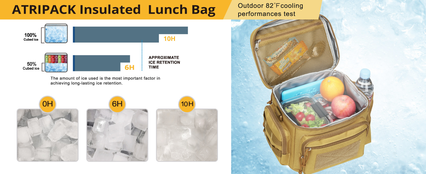 lunch bag men ,lunch box 