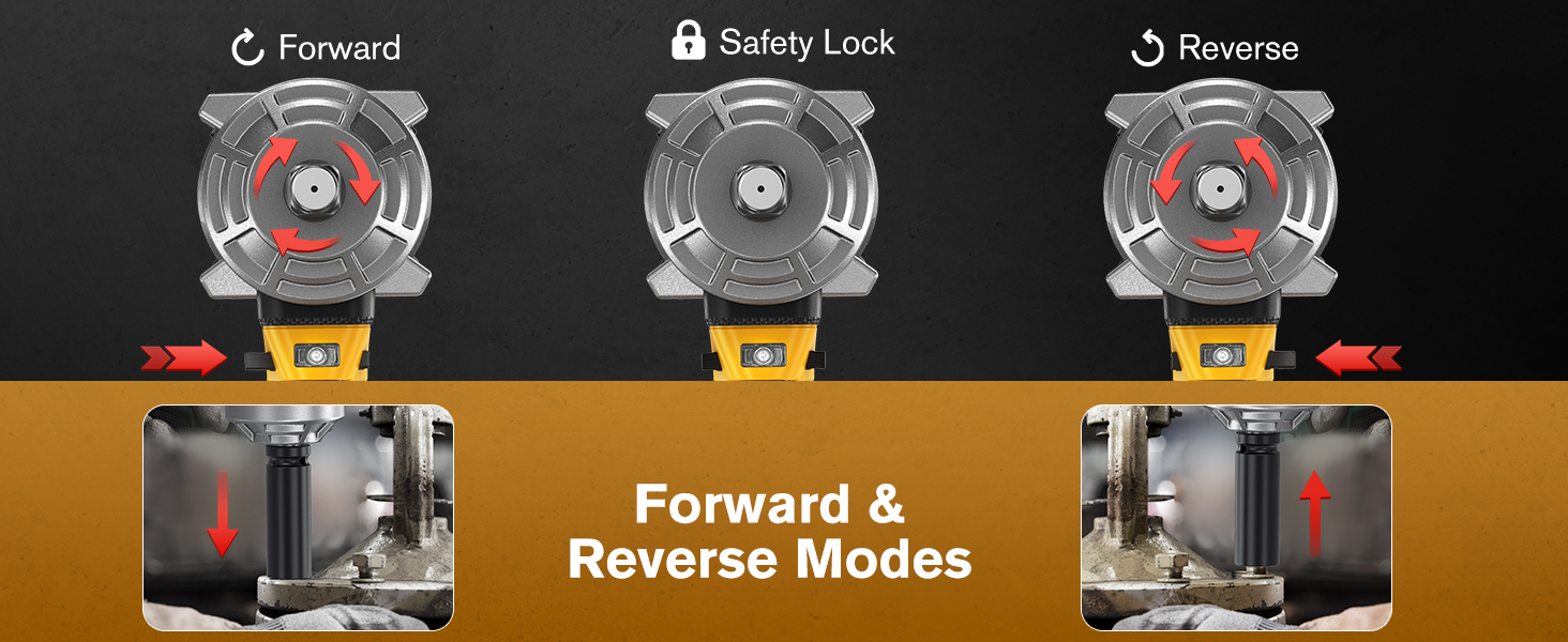 impact wrench