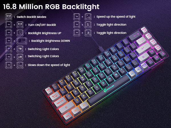 gaming keyboard and mouse