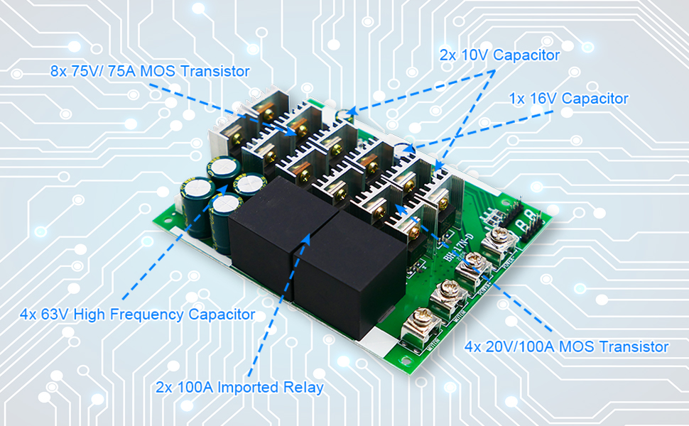 DC Motor Speed Controller