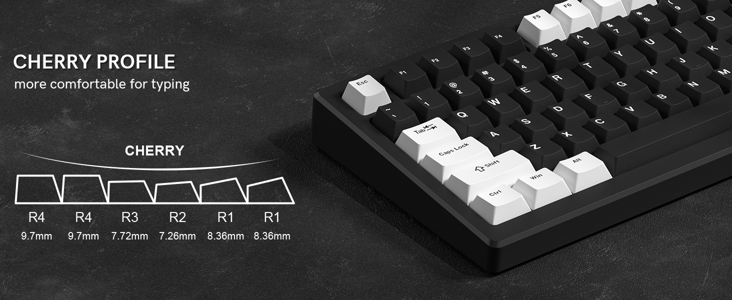 cherry profile keycaps