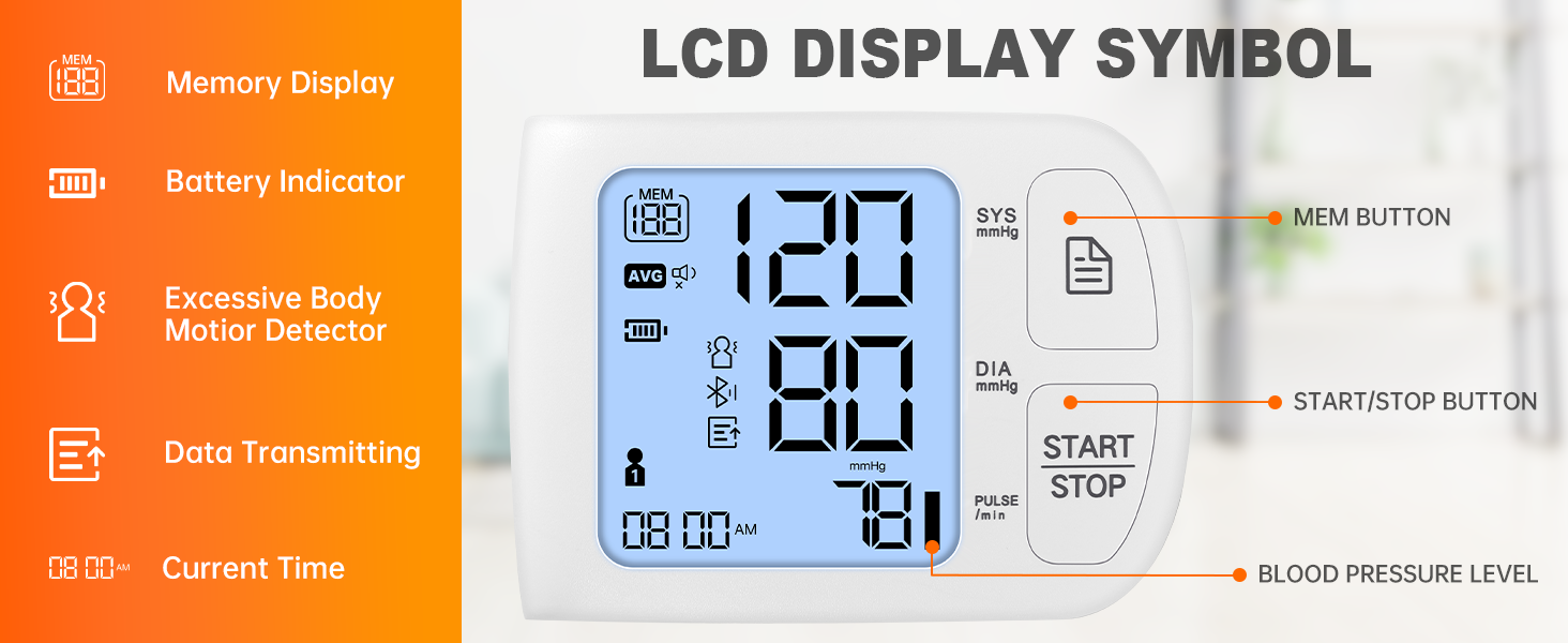 LCD display symbol guide