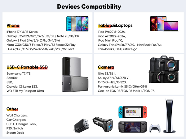 type c data cable 3feet