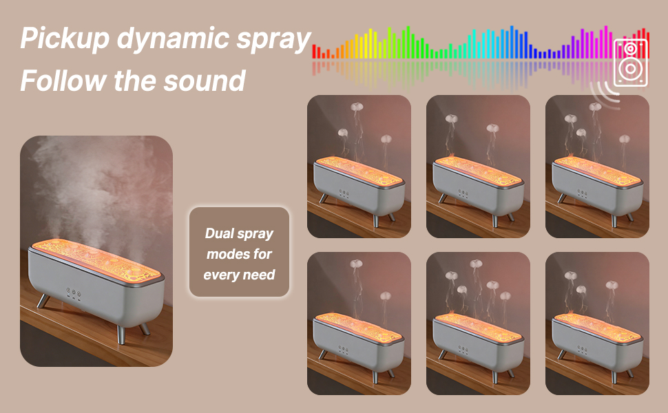 Dynamic spray