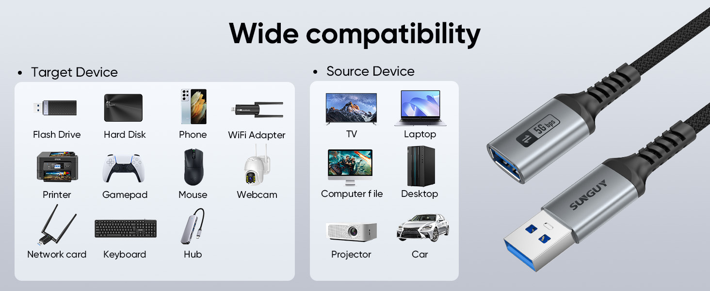 Wide compatibility