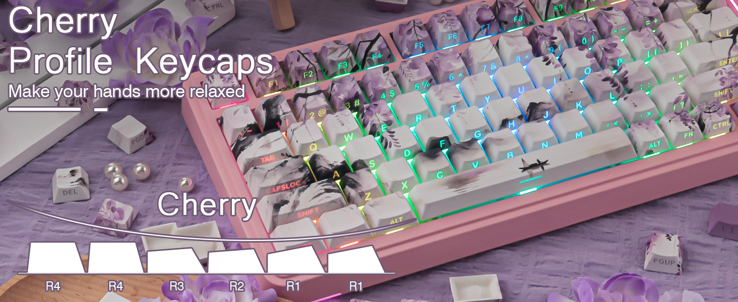 Wisteria Purple Shine Through Keycaps
