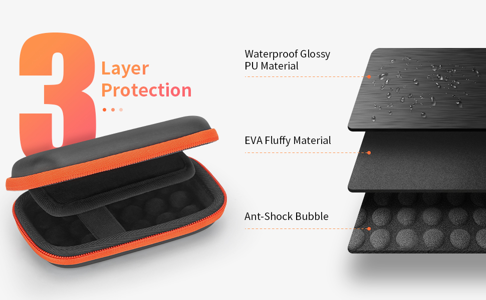 Materials of Case for Sandisk SSD