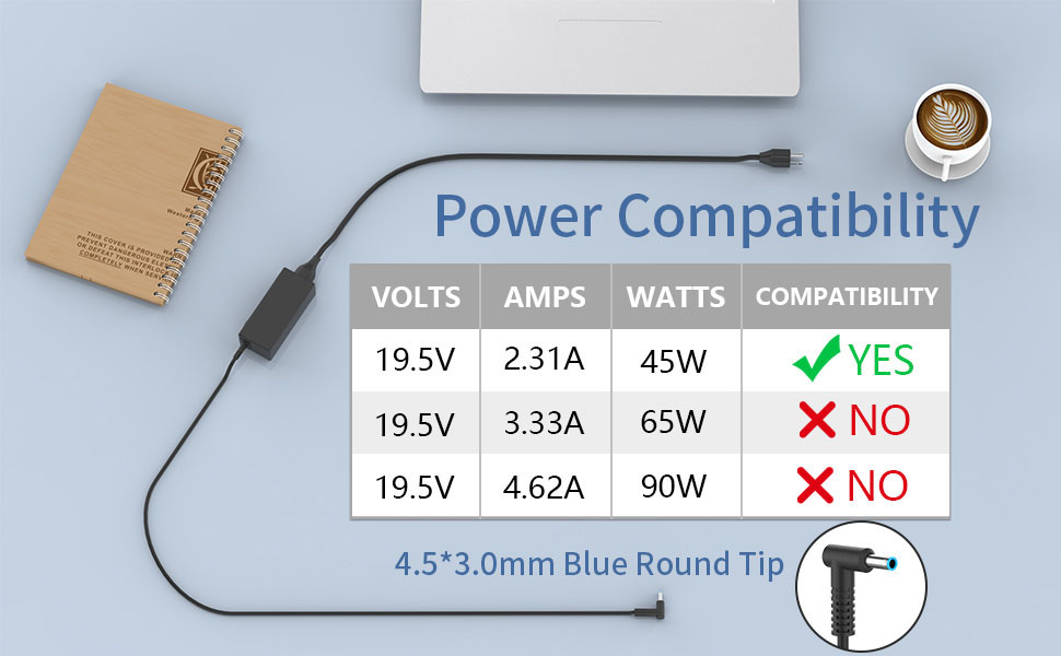 741727-001;tpn-ca14 charger;L25296-001;213349-109;L25296-002;L25296-003;L25296-004