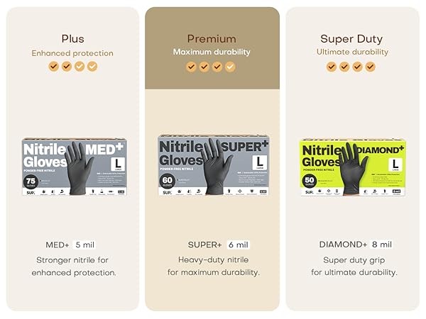 SUP Gloves Nitrile Exam Gloves 6 mil premium