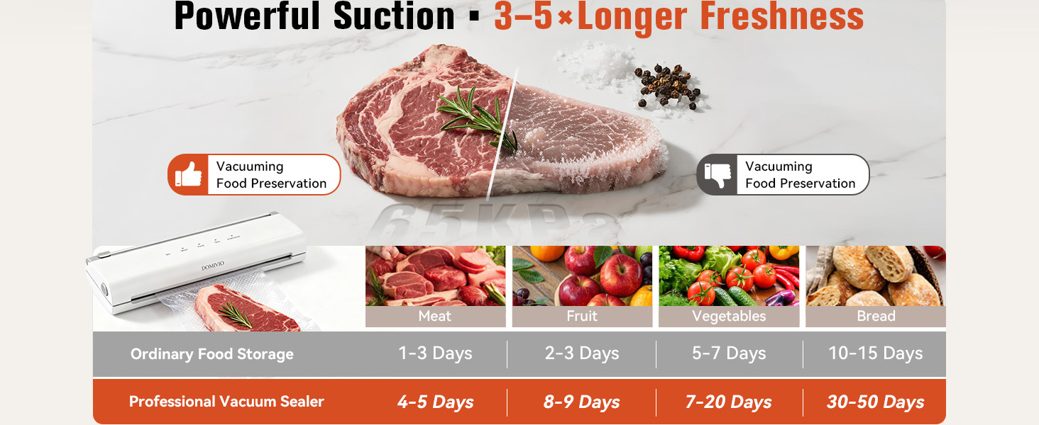 ensuring your food stays fresh up to 5x longer