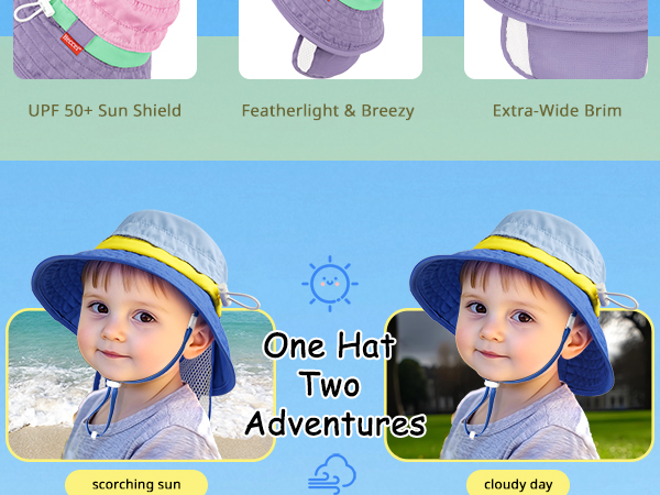 HECCEI Baby Sun Hat with Neck Flap DryShade SkyCandy UPF 50+ Infant Beach Hat
