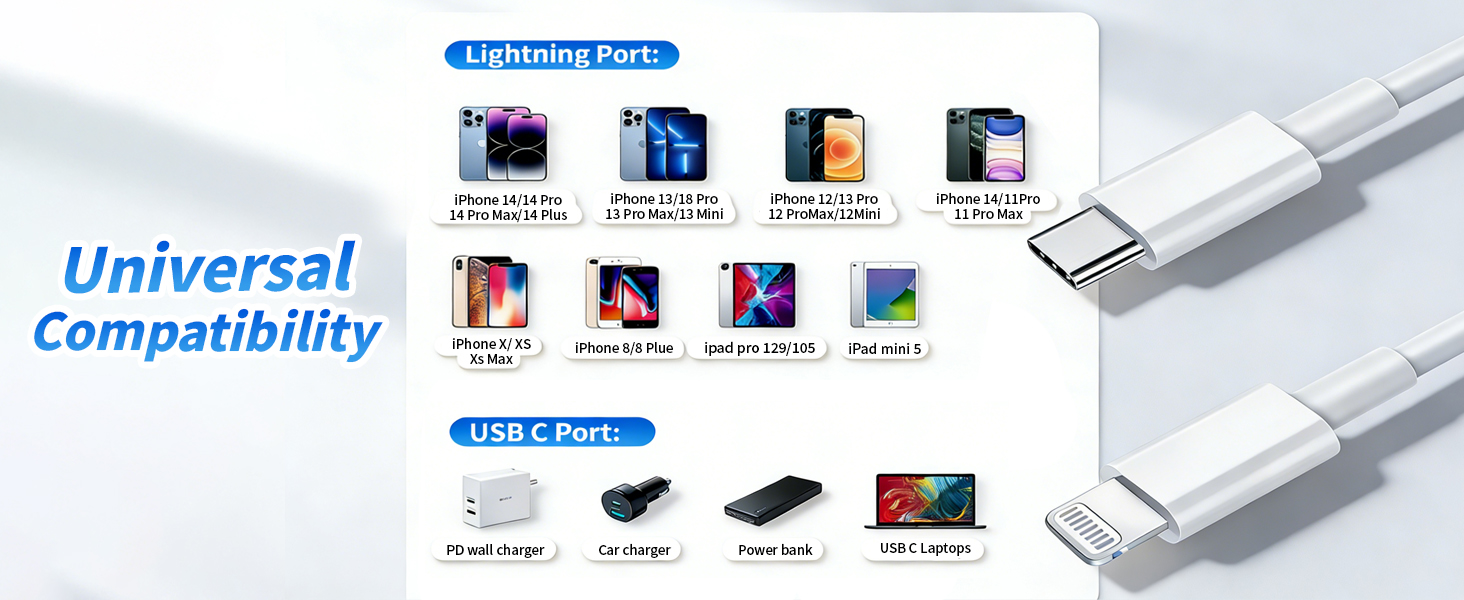 wide compatibility 2
