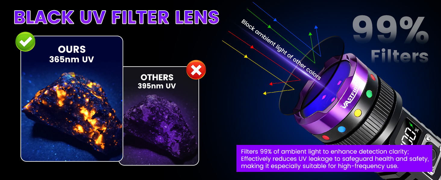 black light flashlight powerful