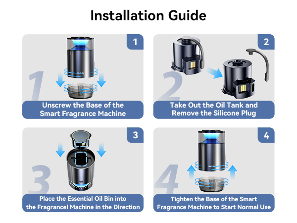 Smart Car Scent Diffuser Refill